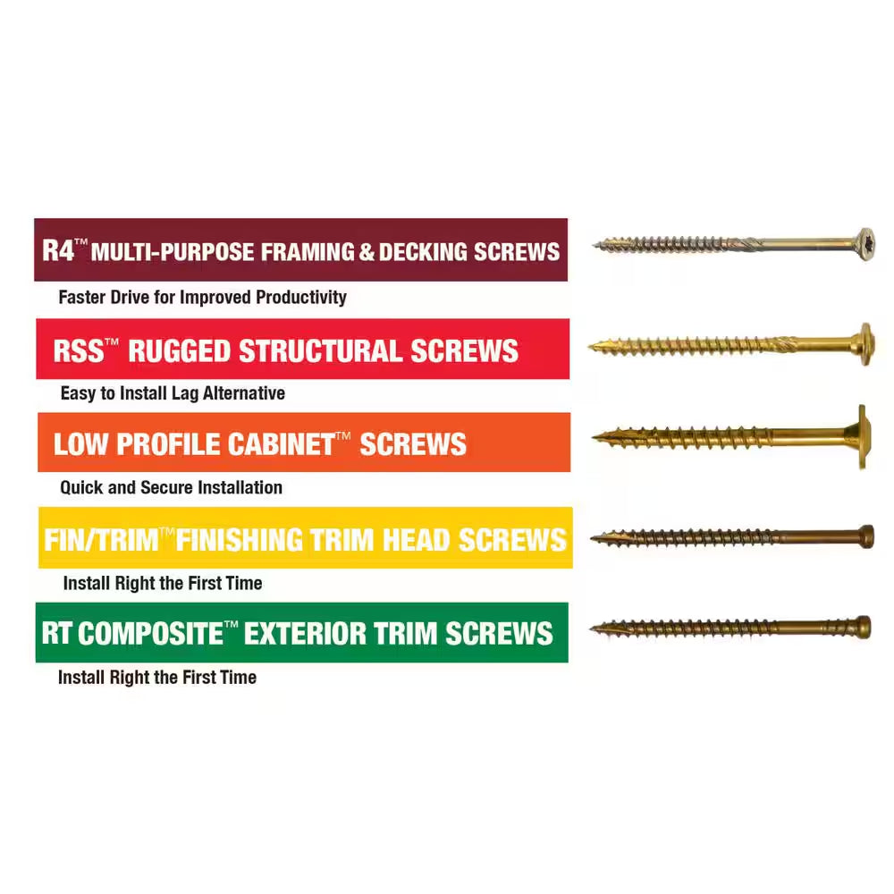 #8 X 3-1/8 In. Star Drive Trim Finishing Head Screw (100-Per Pack)